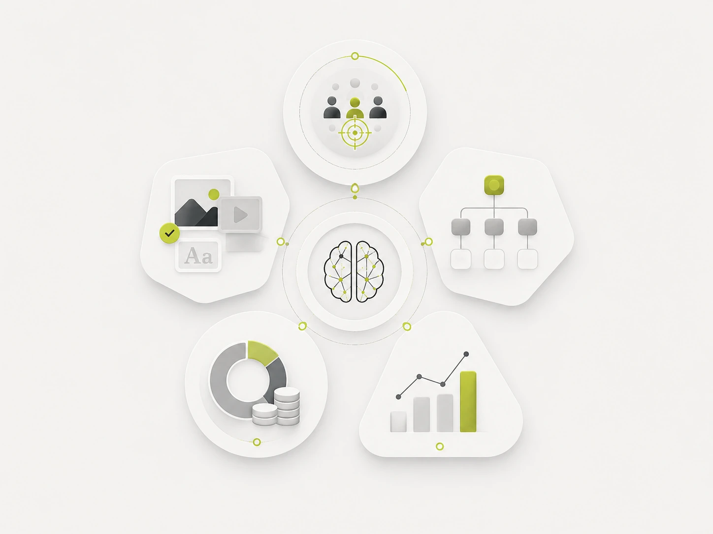 What AI can improve in advertising campaigns visual